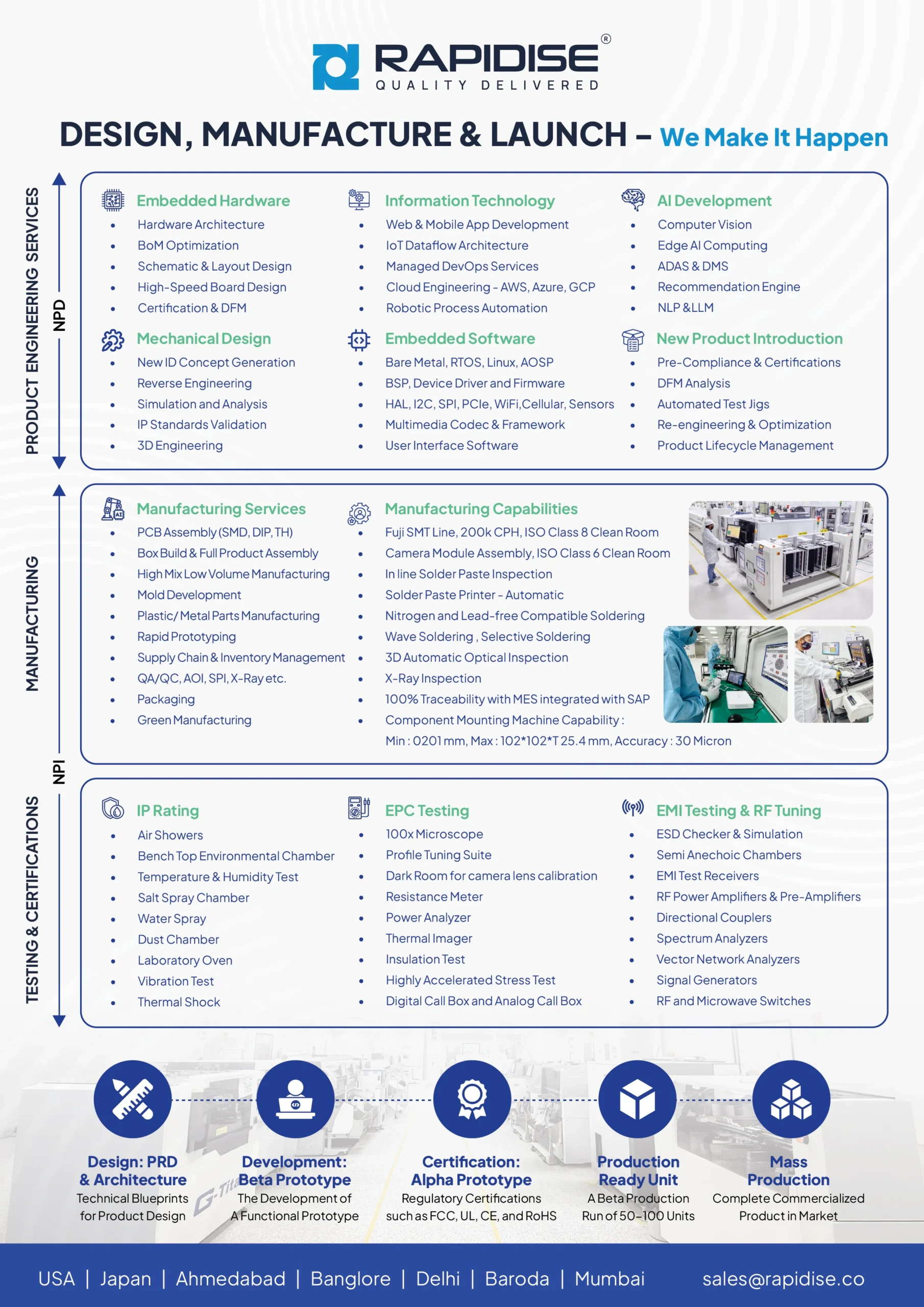 Brochure