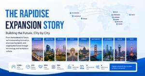 rapidise-expansion-story