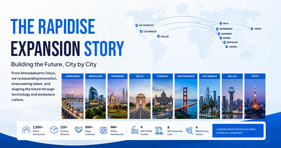 rapidise-expansion-story