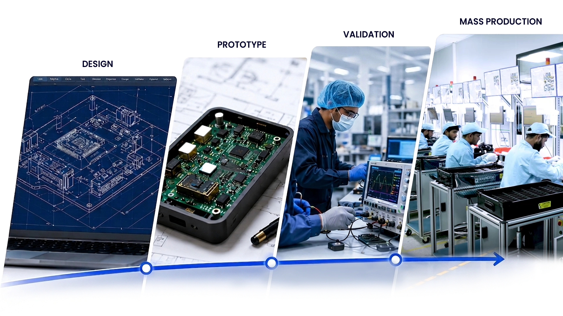 Electronics ODM