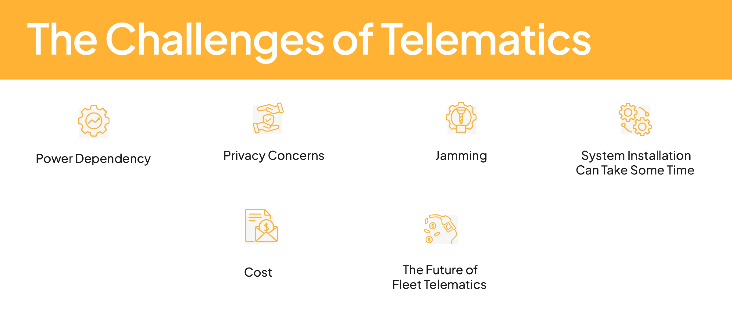 Challenges of Telematics