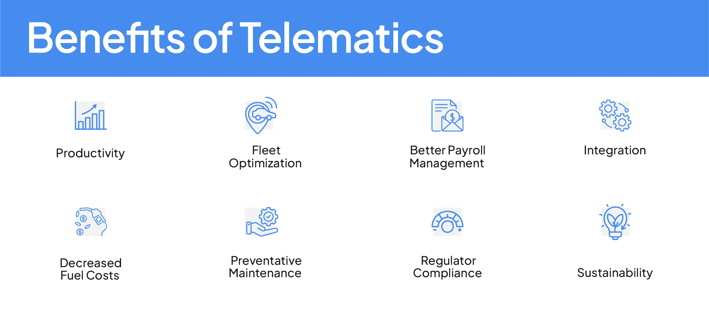 Benefits of Telematics